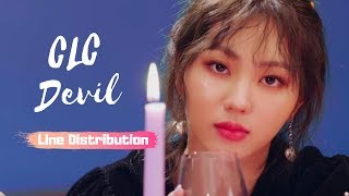 CLC - Devil [Line Distribution]