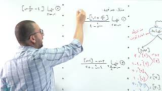 نهايه اكبر عدد صحيح الاستاذ محمد العيسه علمي ٢٠٠٤