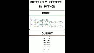 Butterfly Pattern in Python #mathematics