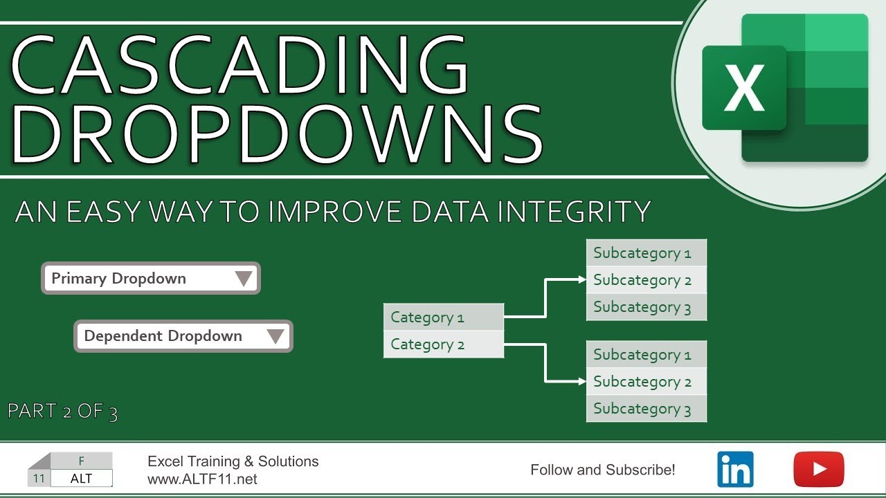 Cascading Dropdown Lists (Method 2) - YouTube