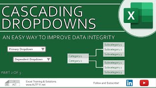 Cascading Dropdown Lists (Method 2)