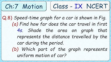 Pg-85  Q.8)  The speed-time graph for a car is shown is Fig. 7.11.(a) Find how far does car travel