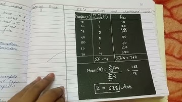 B.Ed. Lesson Plan of Mathematics: "Statistics"