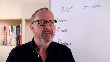 CeMAP Exam Study Techniques