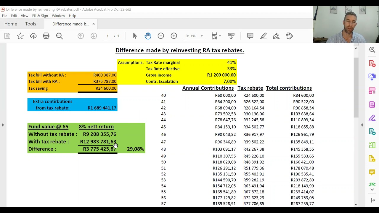 RA Tax Rebates Reinvested Retirement Difference YouTube