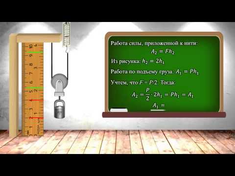 Видео: Блок писателя? 5 простых примеров, которые помогут вам развлечься - Matador Network