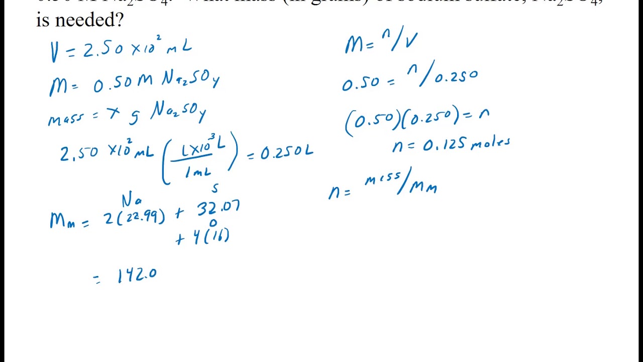 molar mass of o2 molar mass of o2