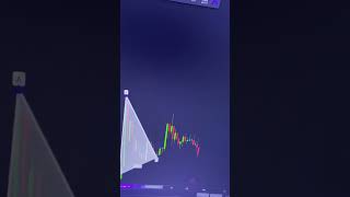 Harmonic Patterns 📊📘👍