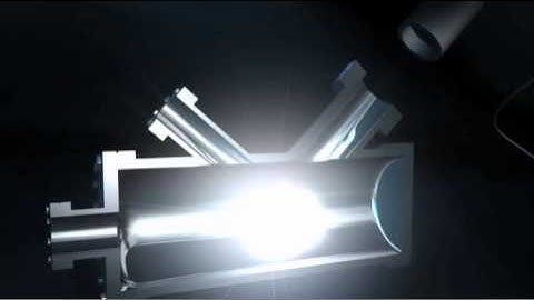 ALICE (Accelerators and Lasers in Combined Experiments) Daresbury Laboratory