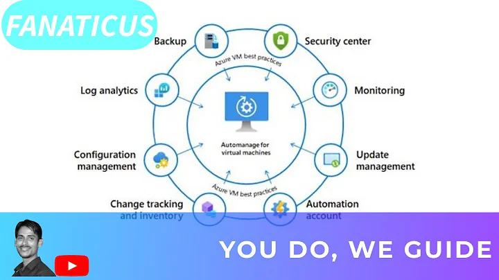 How to auto shutdown and start Azure VM on different time schedules to cutdown cost.