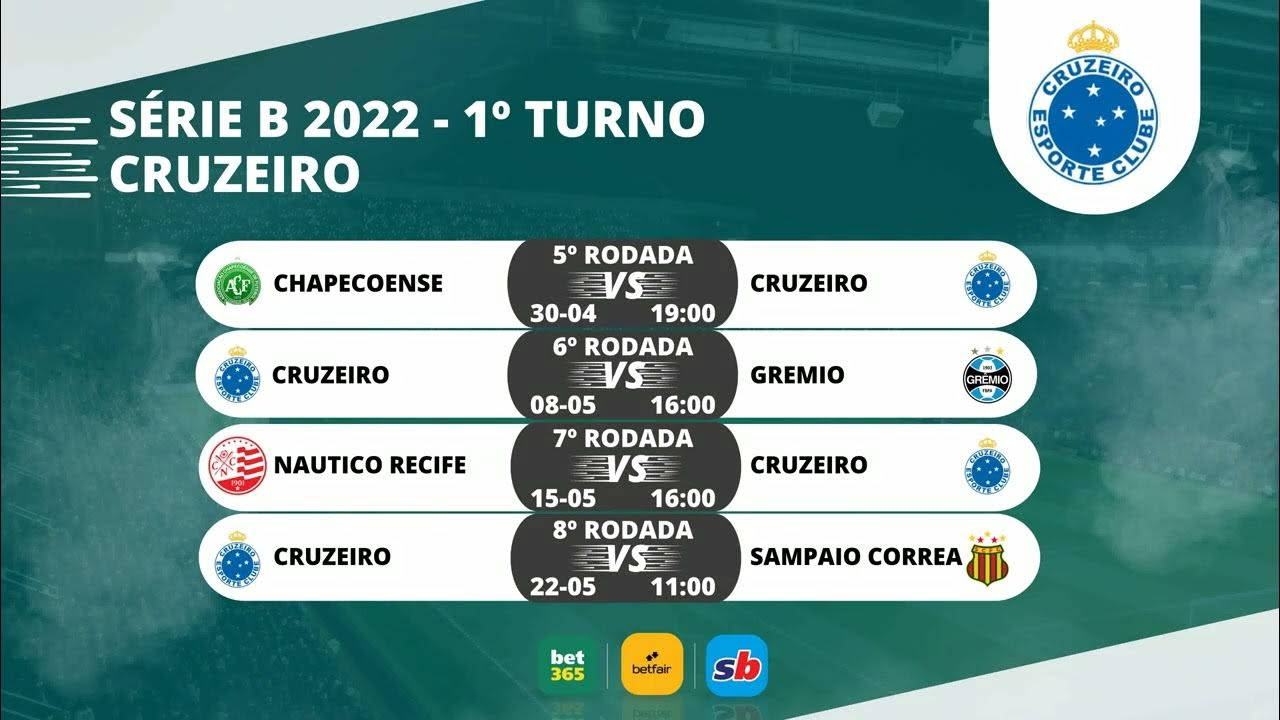 Todos os jogos do Cruzeiro na Série B do Brasileiro de 2022 - Superesportes