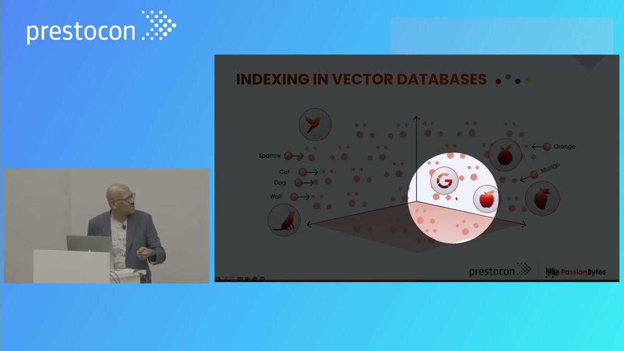 Multimodal GenAI with Presto - Ravishankar Nair, Passionbytes