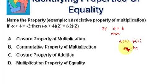 Identifying Properties of Equality