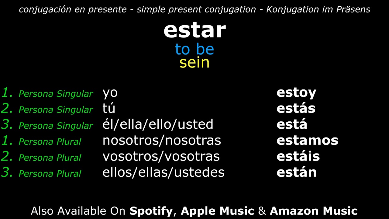 learn-spanish-verbs-estar-to-be-simple-present-conjugation