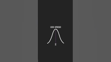 Standard Deviation: Interpreted in 9 Seconds 🤯