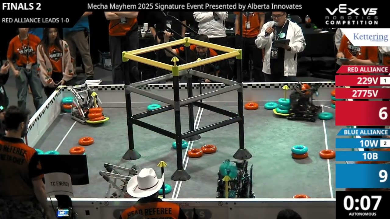 Mecha Mayhem Sig - Rockies - Final #1-2 - 229V & 2775V vs 10W & 10B - Auton
