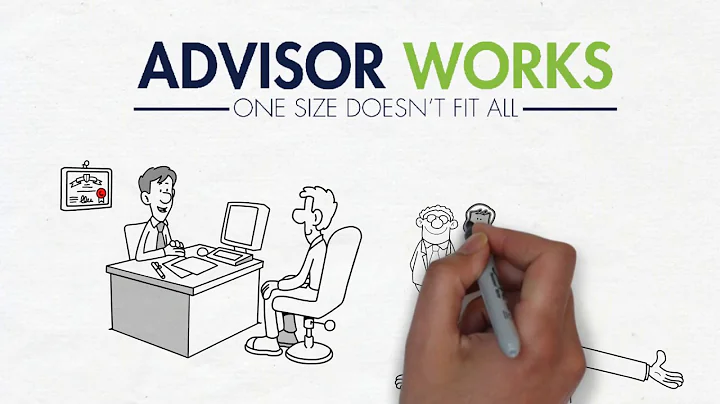 Advisor Works Content Package