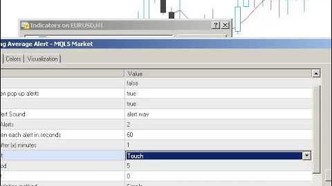 How to receive alerts when price touches a moving average in MetaTrader 4