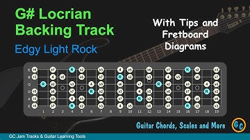G# Locrian Jam Backing Track for Guitar with Tips and Diagrams