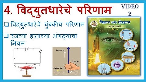 विद्युतधारेचे चुंबकीय परिणाम | उजव्या हाताच्या अंगठ्याचा नियम | इ.10 वी विज्ञान-1