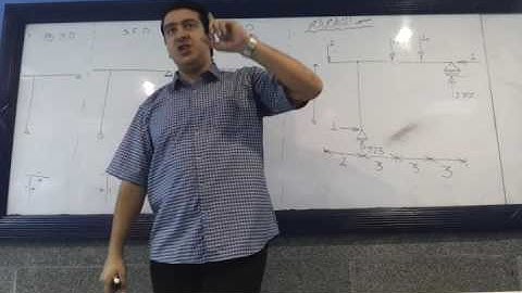 Structure 1 Lecture 6 FRAMES INTERNAL FORCES part 1