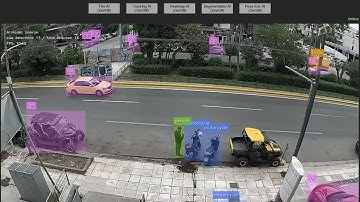 PROBOTEK - Real time R & I (SD Camera)