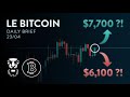 BITCOIN PROCHAINE ÉTAPE $8,500 ?! ETHEREUM ET XRP SORTIES HAUSSIÈRES !! - Analyse Crypto FR Altcoin