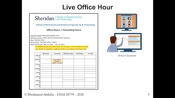 Lec 1 - Welcome to Communication Systems
