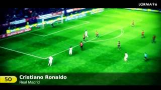 Top 100 Goals of the Year 2012