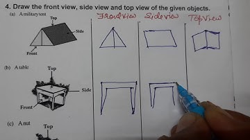 Q.3,Q.4,Exercise 10.1, Chapter 10, Visualising Solid Shapes, Class 8, Maths