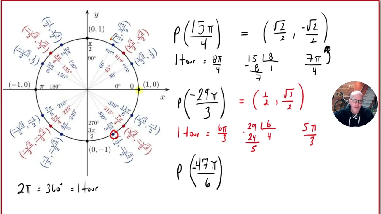 Point trigonométrique et coordonnée sur le cercle.