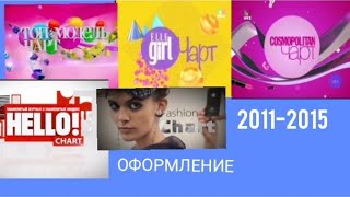 Все заставки «Модные чарты» (МУЗ-ТВ, 2011-2015)