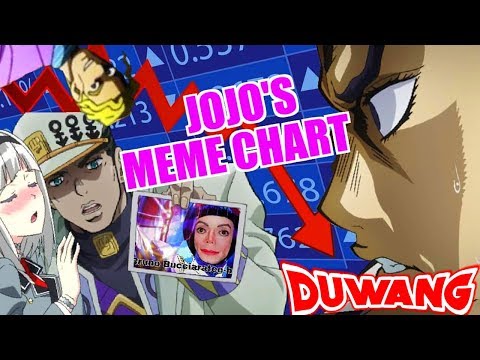 jojo-meme-tier-list