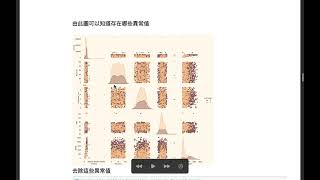 M11002253_蔡卓倫_Customer Personality Analysis