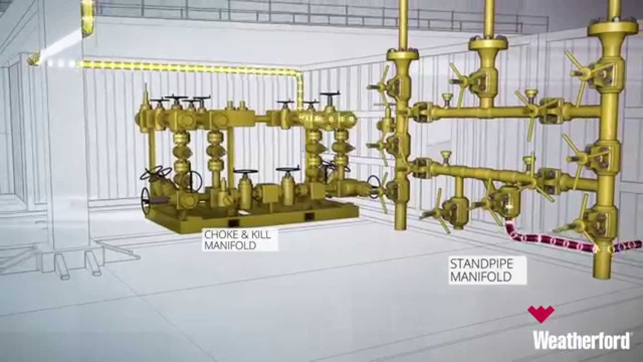 Deepwater Managed Pressure Drilling (MPD) Rig Integration - YouTube