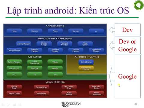 Video: Android N 7.0: Tổng Quan Về Phiên Bản Mới Của Hệ điều Hành