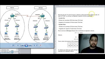 Simulación en Cisco Packet Tracer y GNS3