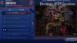 Fortnite Fortbyte Location
