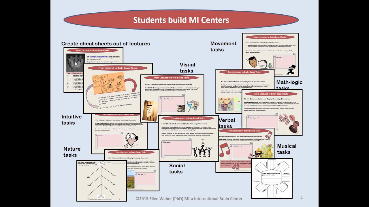 From Lectures to Brain Based Learning VIDEO - YouTube