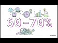1 2 Ciclo de Vida Ciencia de Datos
