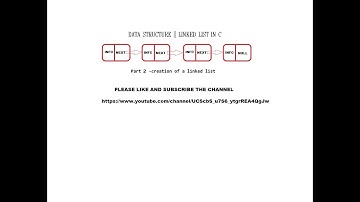 Linked List in c || Part 2 in Hindi