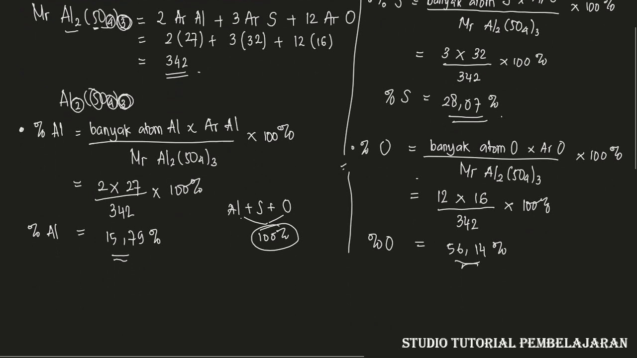 Contoh Soal Hukum Proust