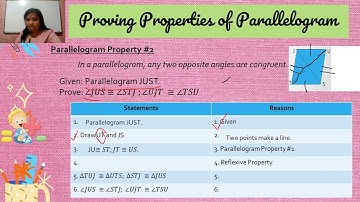 Module 5.   Proving Properties of Parallelograms
