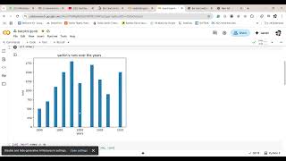Day 17 of learning data science