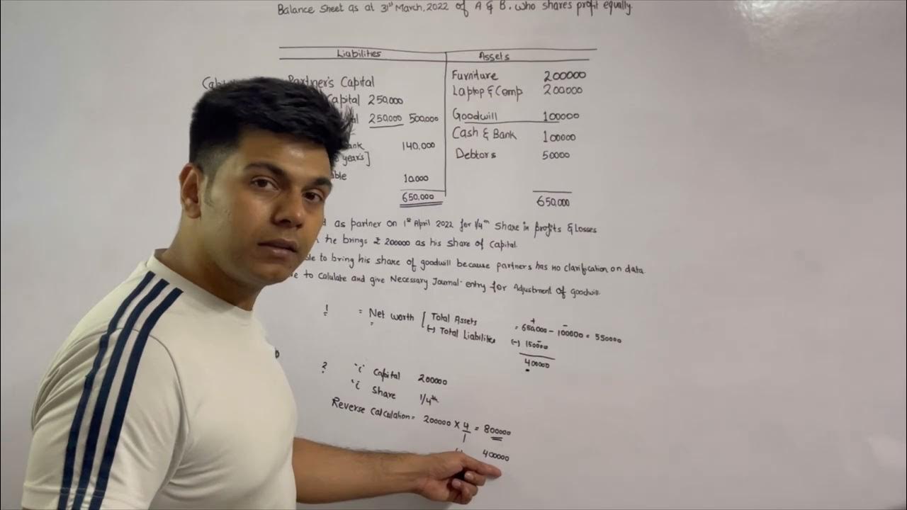 Accounting Basics How to Calculate Goodwill and Adjustments for New
