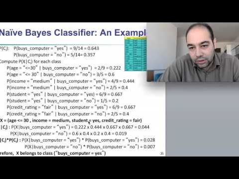 Video: Çok terimli saf Bayes algoritması nedir?