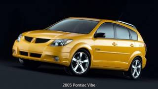 Player Profile 2005 Pontiac Vibe