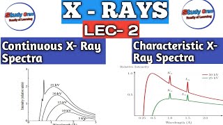 X-Rays Spectrum। Continuous X Ray Spectra। Characteristic X Ray Spectra। BSc Physics।Nuclear Physics screenshot 5