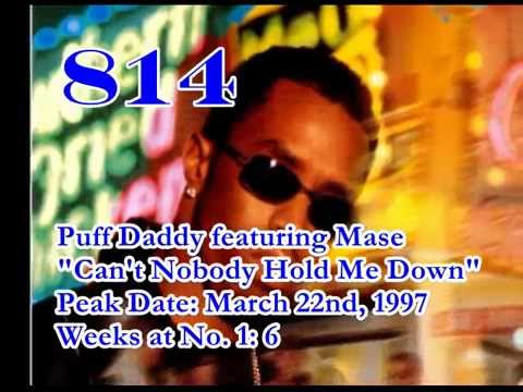BILLBOARD 1000 NUMBER ONES PART 17: 1995 - 1999 - YouTube