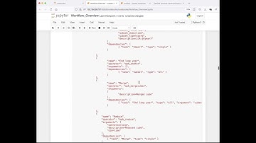 High-Performance Data Analytics Demo with PyOphidia - Part 2